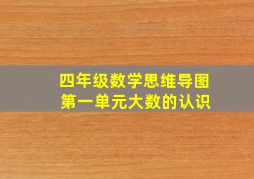 四年级数学思维导图 第一单元大数的认识